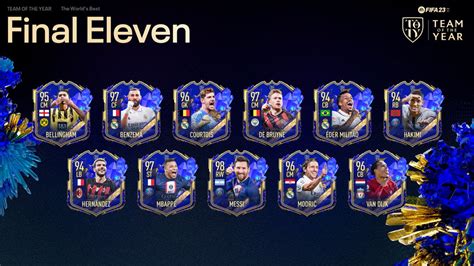 Icones TOTY 23 qui sont les joueurs sur FUT qui recevront des éléments