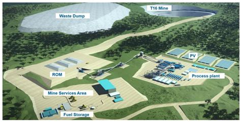 Triton Minerals Appoints FEED Contractor For Ancuabe Graphite Project