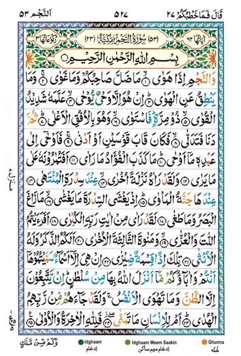 Surah Al Najm