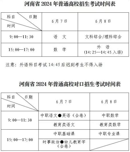 事关高考！洛阳交警发布重要提醒车辆大道路段