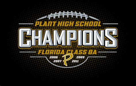 INSIGHTS FROM ’11 FLORIDA STATE CHAMPION PLANT HIGH SCHOOL - CoachFore.org