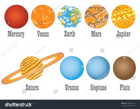 Set Nine Planets Solar System On Stock Illustration 436231843 ...