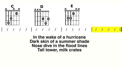 Pink White Frank Ocean Guitar Chord And Lyrics Play Along Youtube