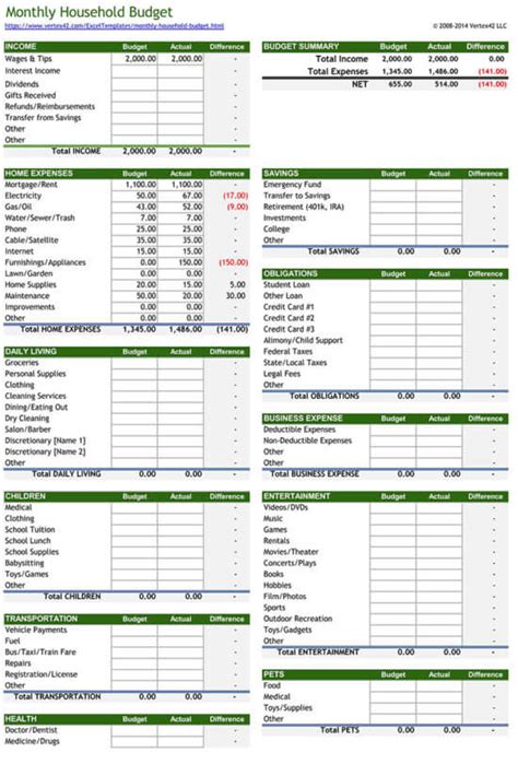 Household budget worksheet - garetled