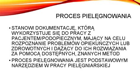 Proces Pielgnowania Pacjenta Zuzanna Kozielska Proces Pielgnowania Stanowi