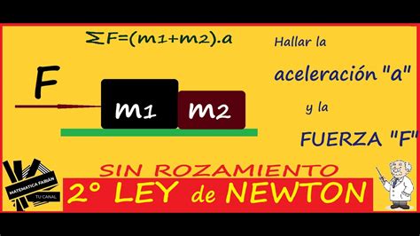 DOS BLOQUES De Masa M1 Y M2 Son Empujados Por Una FUERZA F Paso A Paso