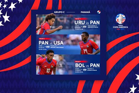 Cuándo Juega Panamá En La Copa América 2024 Fecha Y Horarios De Los