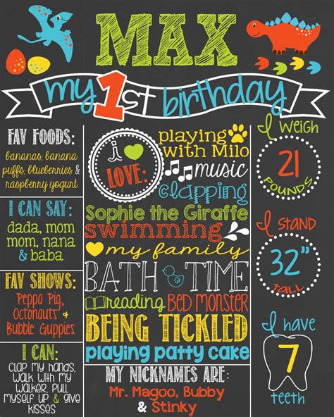 Custom First Birthday Chalkboard Poster 1st Birthday Etsy