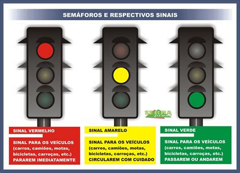 Cores do Semáforo Significados Saiba Tudo Aqui