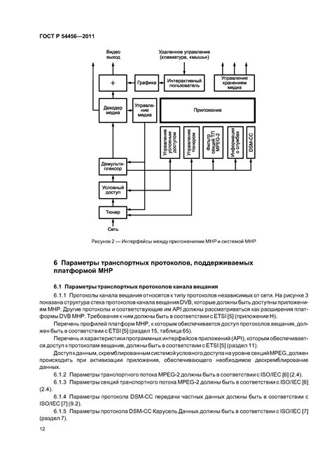 Скачать ГОСТ Р 54456-2011 Телевидение вещательное цифровое. Домашняя ...