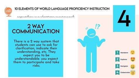 10 Elements Of A Proficiency Oriented World Language Classroom La Libre Language Learning