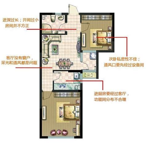 如何理解户型方正如何挑选好户型 相信大家每次买房都知道要求户型方正 傻大方