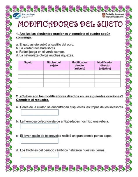 Modificadores Del Sujeto Interactive Worksheet Map Map Screenshot Hot