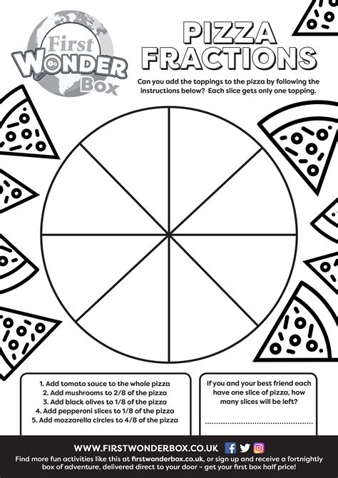 Pizza Fraction Activity Printable