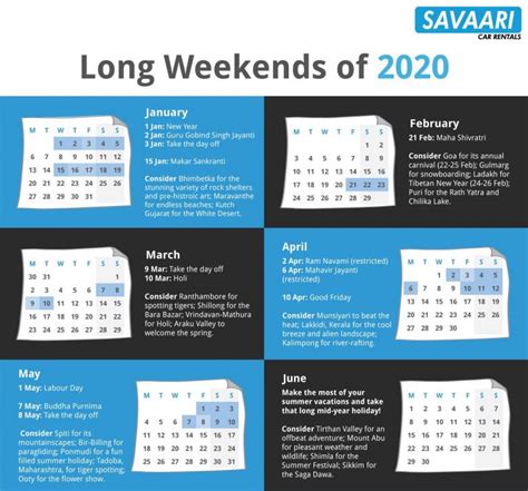 Long Weekends 2020 Archives Savaari Car Rentals Blog