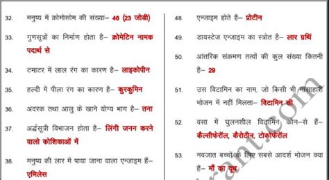 1100 Biology Important Question Answer PDF In Hindi BYJUSNOTES