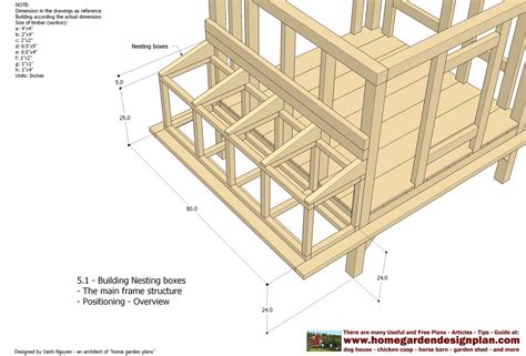 Chicken coops 45 building plans pdf Most Popular ~ coop look