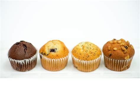 Homemade Muffin Gift Box | Corporate Gifts | That's Caring