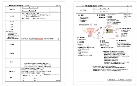 体外受精などの生殖補助医療治療計画を立てるにあたって 岡山二人クリニック・岡山二人サテライトクリニックのブログです