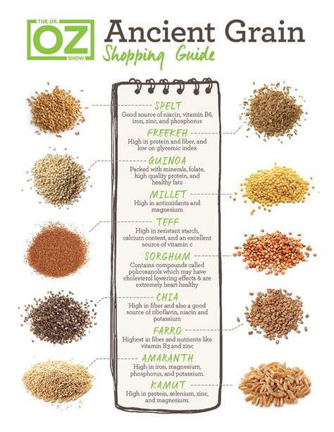 Discover The Power Of Ancient Grains