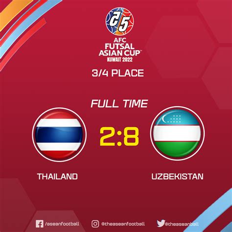 Asean Football On Twitter 2022 Afc Futsal Asian Cup 🥉34 Place Ft