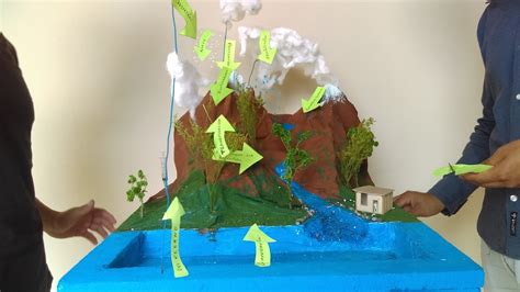 Ciclo Hidrológico Agua Maqueta Youtube