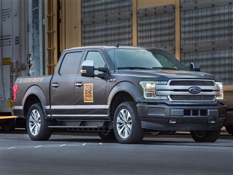 Why Is Everyone Talking About Ford Stock? | citybiz