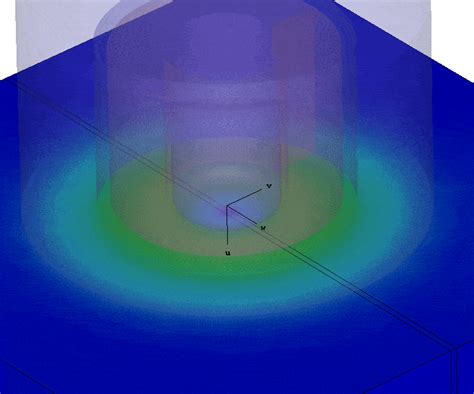 How Simulia Cst Works With Low Frequency Emag Simulation