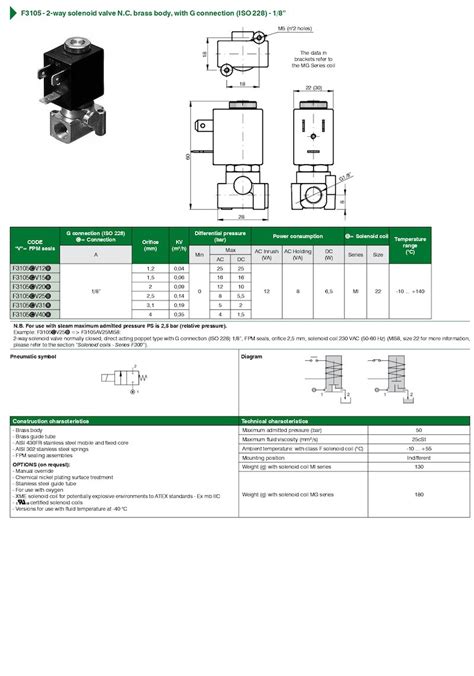 F Way Solenoid Valve N C Brass Body With G Connection Iso