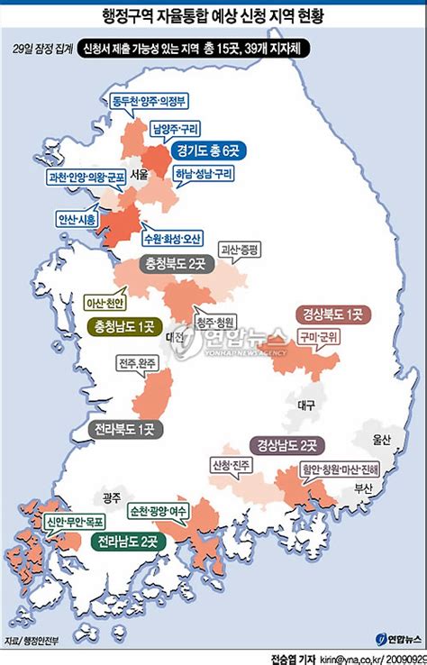 행정구역 자율통합 예상 신청 지역 현황