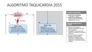 Algoritmo De Taquicardia Y Bradicardia Pptx