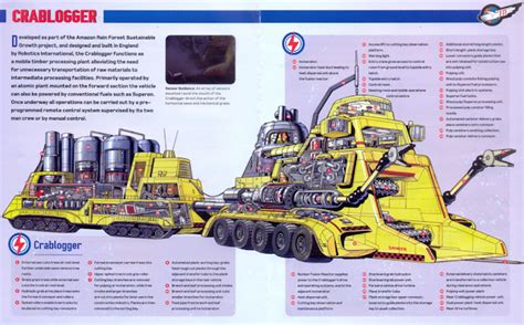 Seduced By The New Thunderbirds Cutaway Art