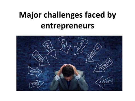 Ppt Major Challenges Faced By Entrepreneurs Powerpoint Presentation