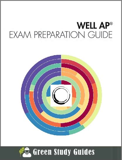 Free Well Ap Study Materials Download Well Ap Exam Resources