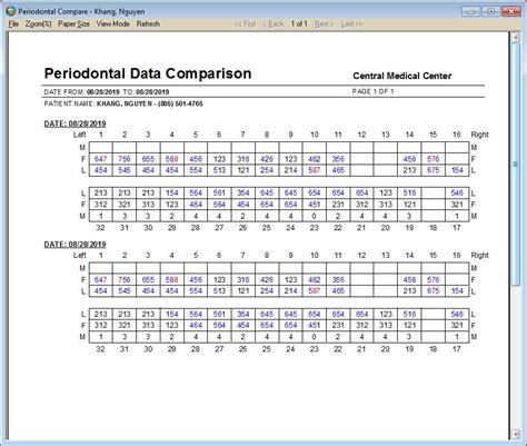 Periodontal Charting Eprosystem