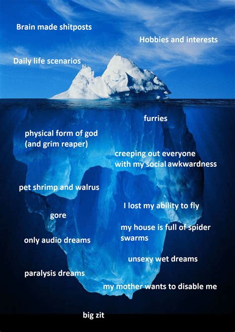 My Dream Iceberg Feel Free To Ask About Anything Rdreams