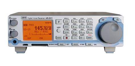 Aor Ar Dv Wideband Communications Receiver