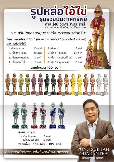 ไอ้ ไข่ ลอย 2 องค์ รุ่น รวย บันดาล ทรัพย์ วัด ศรี มา ประสิทธิ์ ปี