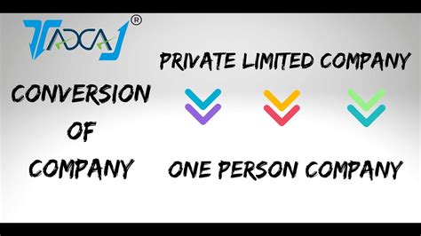 How To Convert Pvt Ltd Company Into Opc Conversion Of Private Company