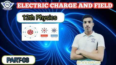 Electric Charge And Fields Part 03 BY RK RANJAN JEE NEET CONCEPT