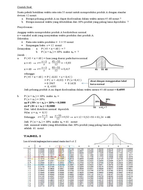 Contoh Soal Distribusi Normal Pdf