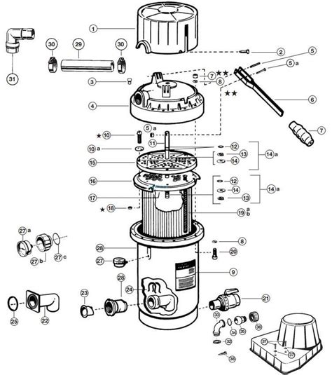 Understanding The Hayward Pool Sand Filter System