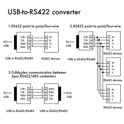 Connecting Rs485 To Rs232 A Guide To Wiring