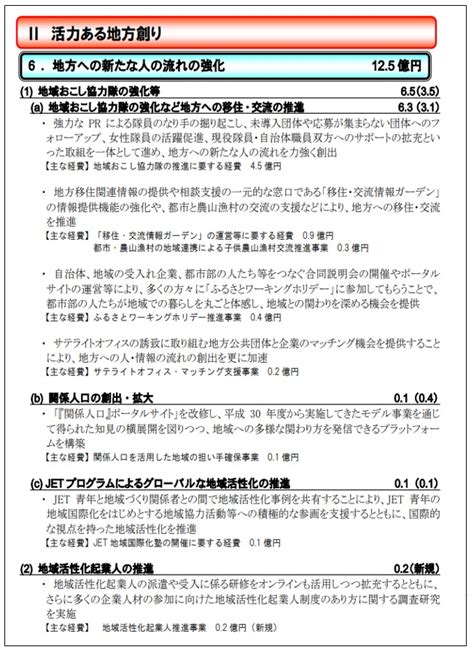 関係人口の新たな方向性：期待される地域おこし協力隊 大正大学地域構想研究所