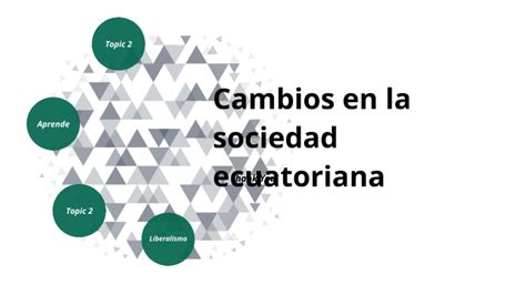 CAMBIOS EN LA SOCIEDAD ECUATORIANA By JORGE ORELLANA PALACIOS On Prezi