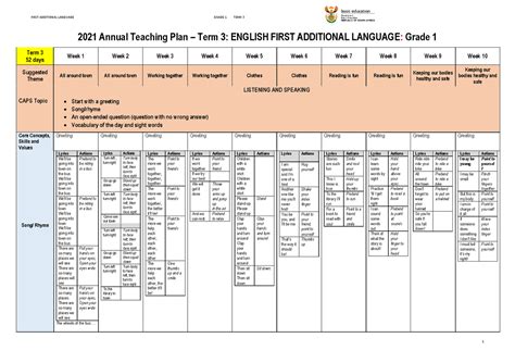 Atp Grade Term Efal Final Annual Teaching Plan Term