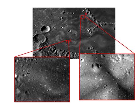 New Research Shows Evidence Of Highly Mobile Lunar Regolith