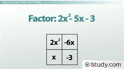 Factoring Quadratic Equations Polynomial Problems With A Non 1 Leading