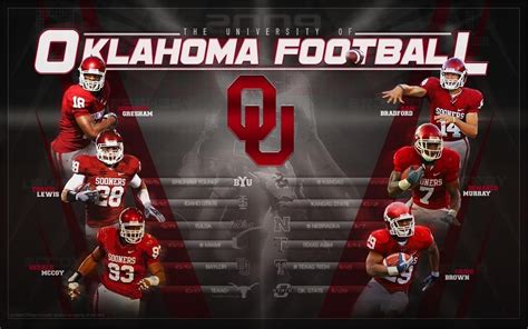 10 Latest Oklahoma Sooners Football Wallpaper FULL HD 1920×1080 For PC ...