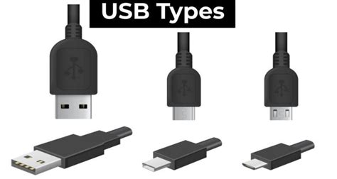 Diferentes tipos de USB Guía de 2024